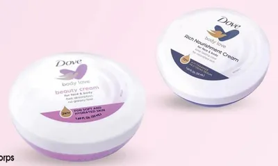 Crème visage et corps